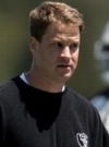 Lane Kiffin