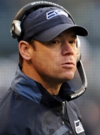 Jim Mora Jr.